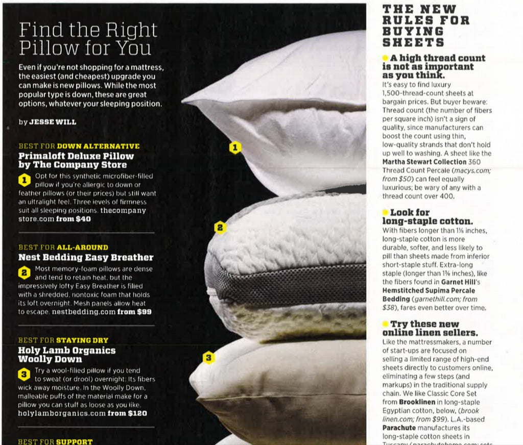 Find the right pillow for you guide