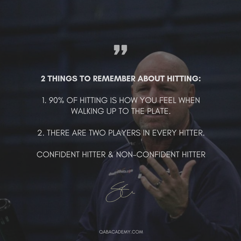 Mental Side of Hitting - Quality At-Bats