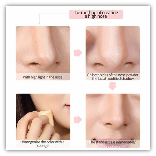 the methode of creating a high nose