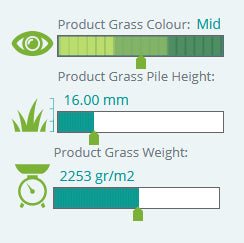 Proputt Plymouth Artificial Grass