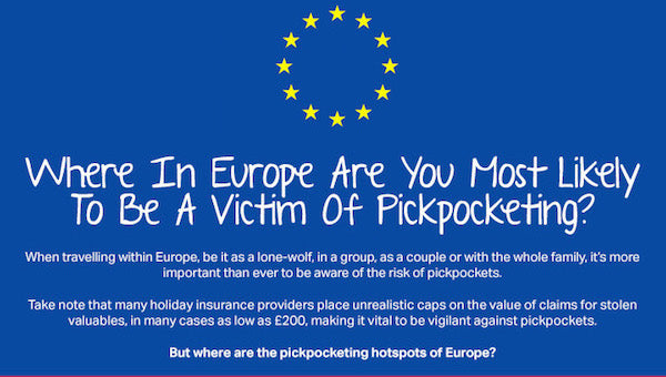Top pickpocket hotspots in Europe