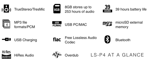Olympus Australia LS-P4 Features FLAC PCM MP3