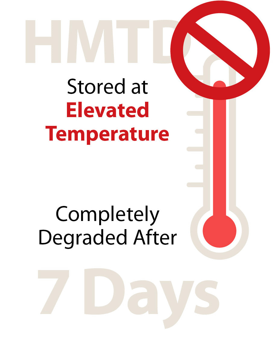 HMTD stored at elevated temperature completely degrades after 7 days