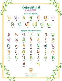 THSC Gujarati Puzzle Poster and Pronunciation Guide