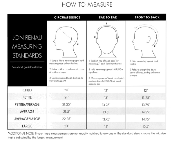 HOW TO MEASURE FOR A WIG