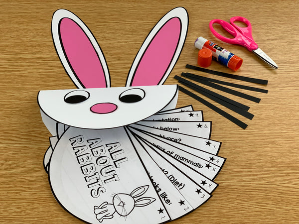 Easter bunny craft for kids