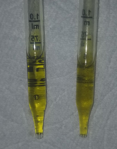 Batch Variation in CBD