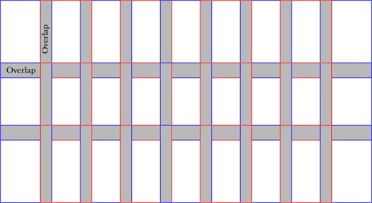 The Practical Guide to Multi-Row Panorama - Capsule360