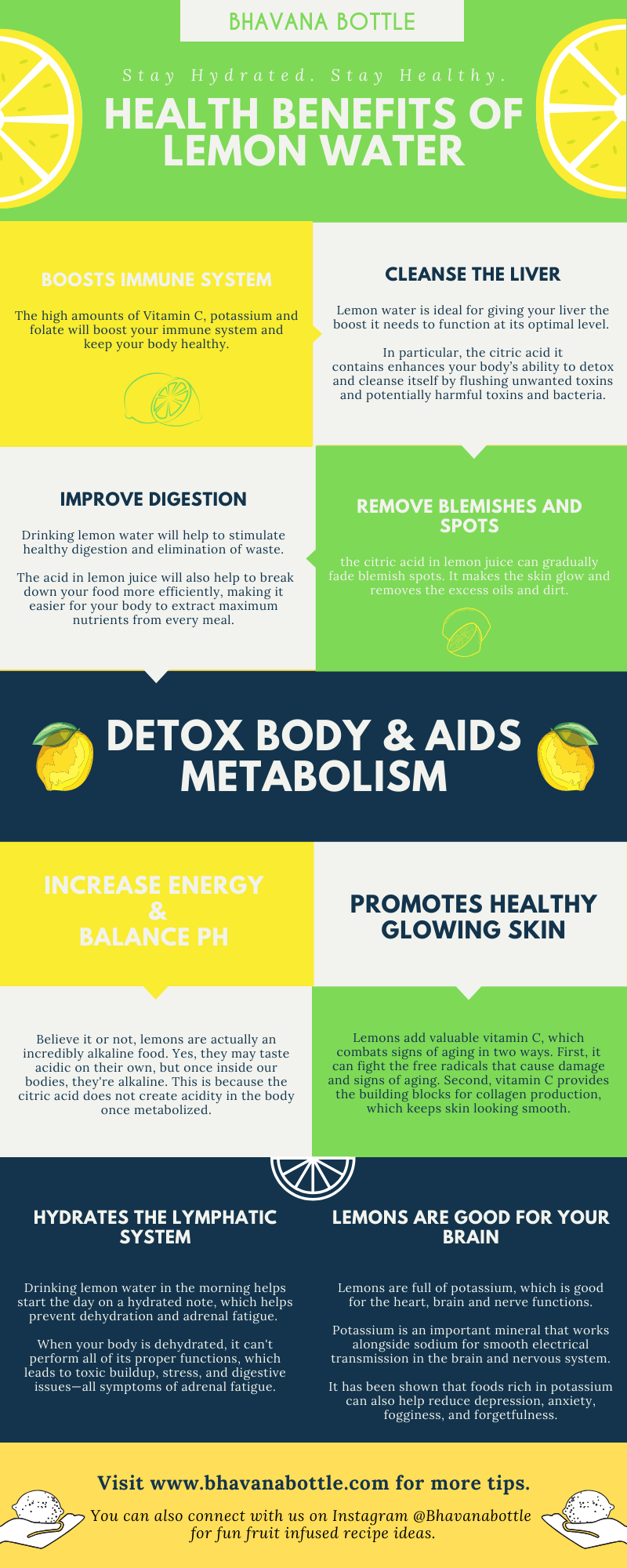 Heath Benefits of Infusion Water with Lemon