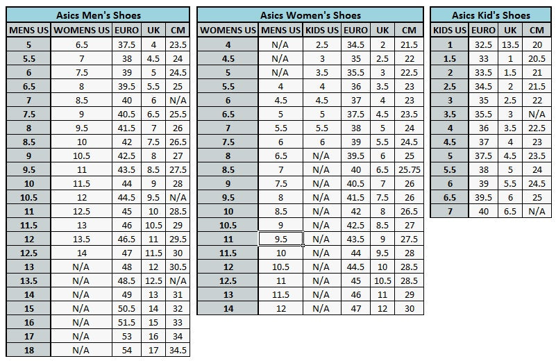 asics shoe size chart width