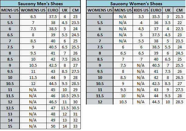 Saucony Size Chart