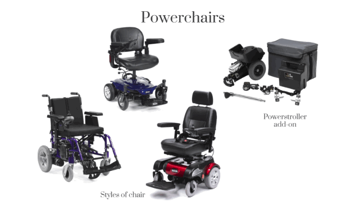 Various wheelchairs on a white background