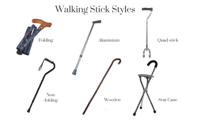 the image shows pictures of the different types of walking sticks that are available