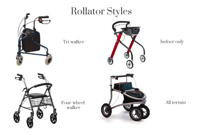 the image shows the different types of rollator that are available on the ability superstore website