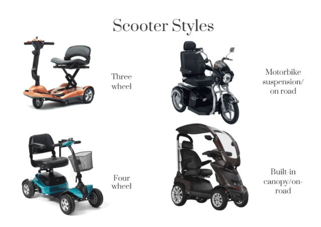 the image shows the different types of mobility scooter that are available on the ability superstore website