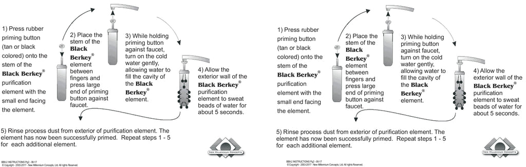 Berkey Black Element Instructions - How to Prime