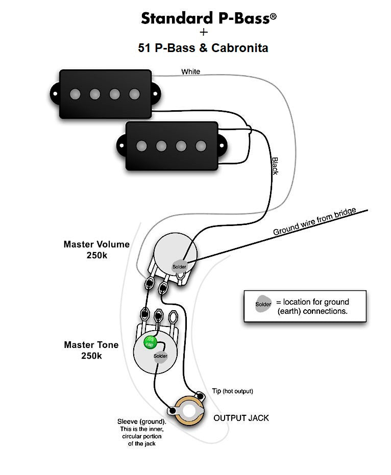 salami oortelefoon aanvulling Wiring Harness for Fender P-Bass: Mini – Starr Guitar Systems