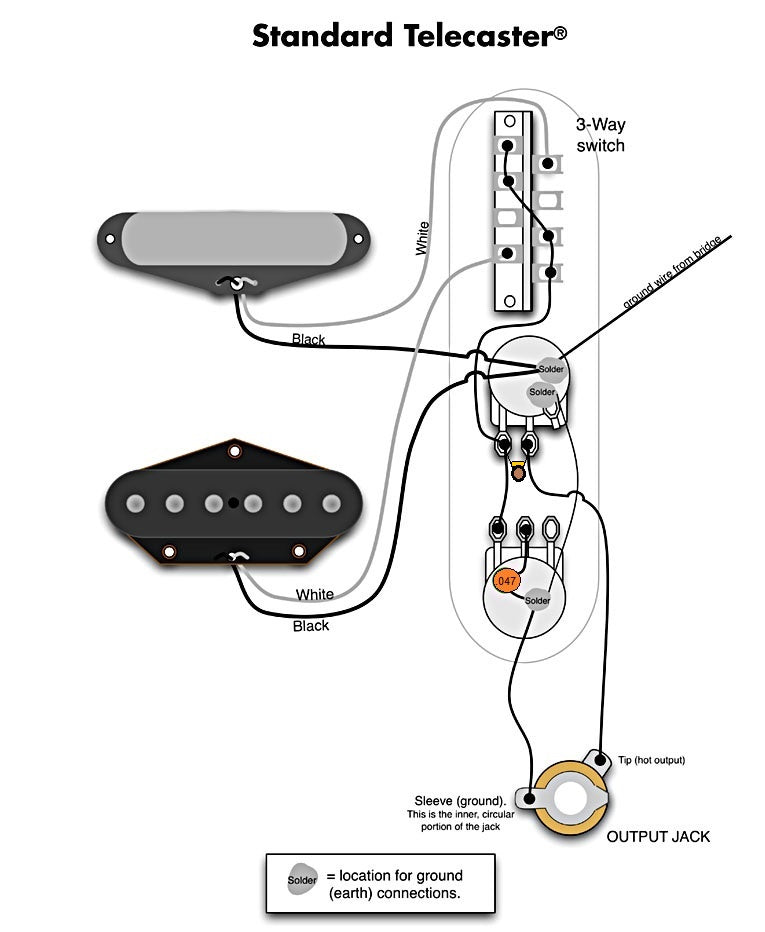 Wiring Harness Fender Telecaster - PRO – Starr Guitar Systems