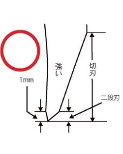 Japanese knife style thick blade diagram