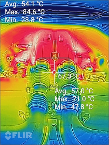 FLIR camera