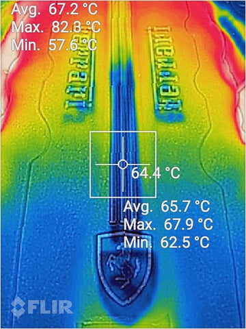 FLIR camera