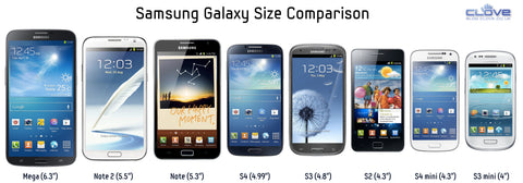 Samsung Galaxy Size Comparison Chart
