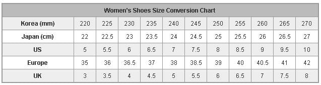 korean foot size to european