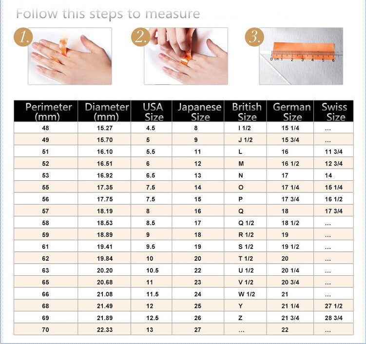 measurement of ring size