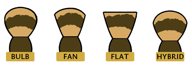 shaving brush knots shapes