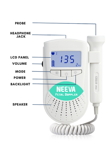 This image explains all functions of the Neeva Baby Fetal Doppler, the best at-home pocket fetal doppler available. 