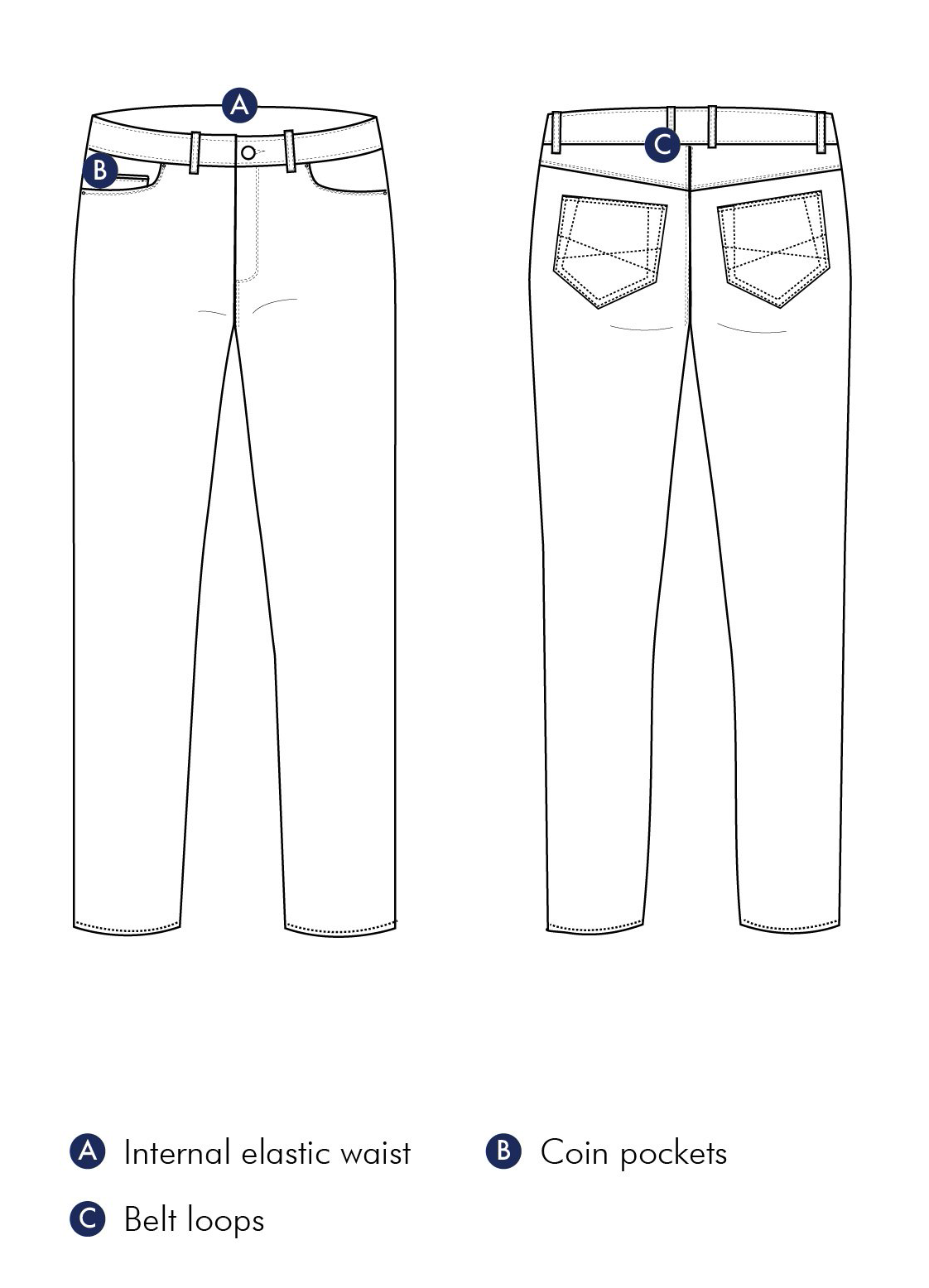 Repreve Men's Jeans