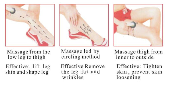 6 in 1 Ultrasound Cavitation EMS Body Slimming Massager Machine Instruction Manual 5