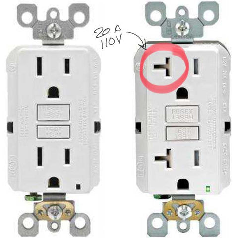difference between a 15 amp and 20 amp 110V outlet