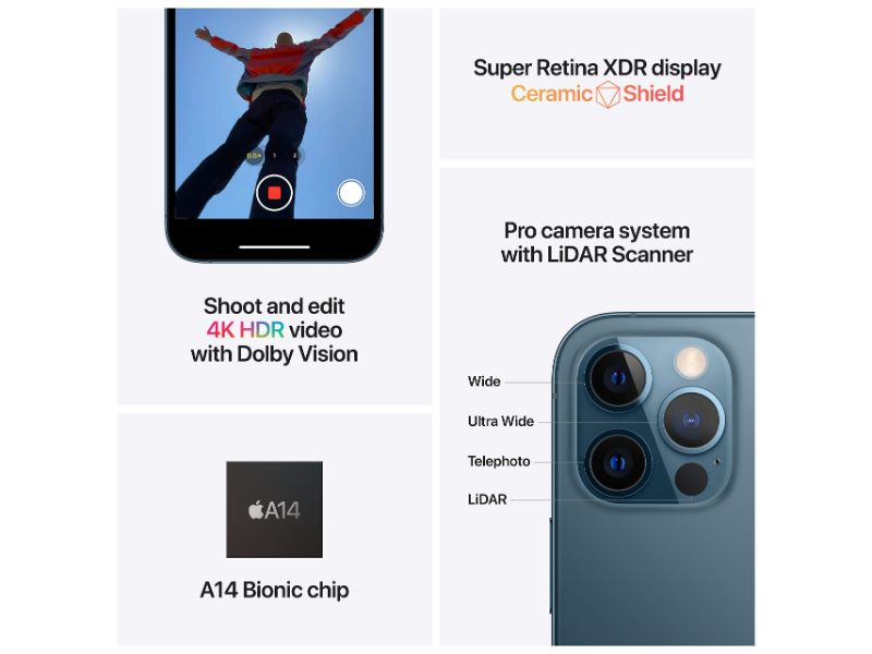 Apple iPhone 12 Pro 512GB-Pacific Blue