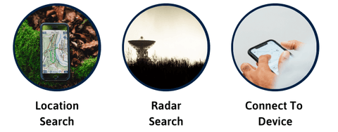 radar-gps-tracking