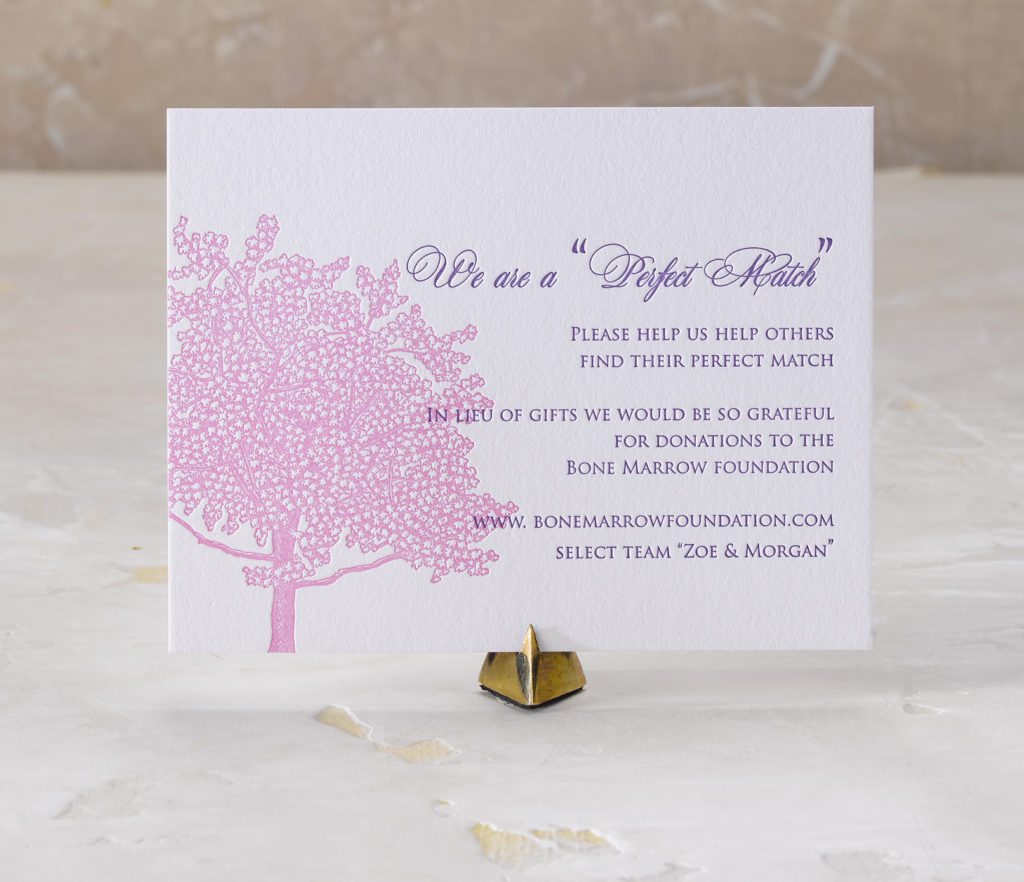  Zoe & Morgan is a letterpress wedding suite set in NYC. Call us toll-free at 1-800-995-1549 or email us at hello@pickettspress.com