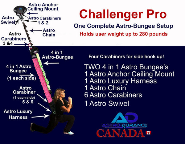 Challenger Pro Itemized for AstroDurance Canada