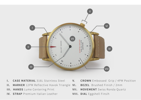 Function Desc for Quarter Century Italian Leather Swiss Movement Havok Watches