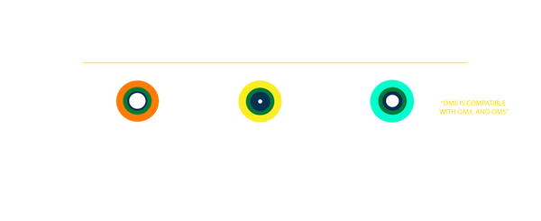 Standard Fiber Sizes and Jacketing for Multimode Fiber
