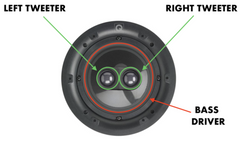 Single Stereo Speaker Diagram