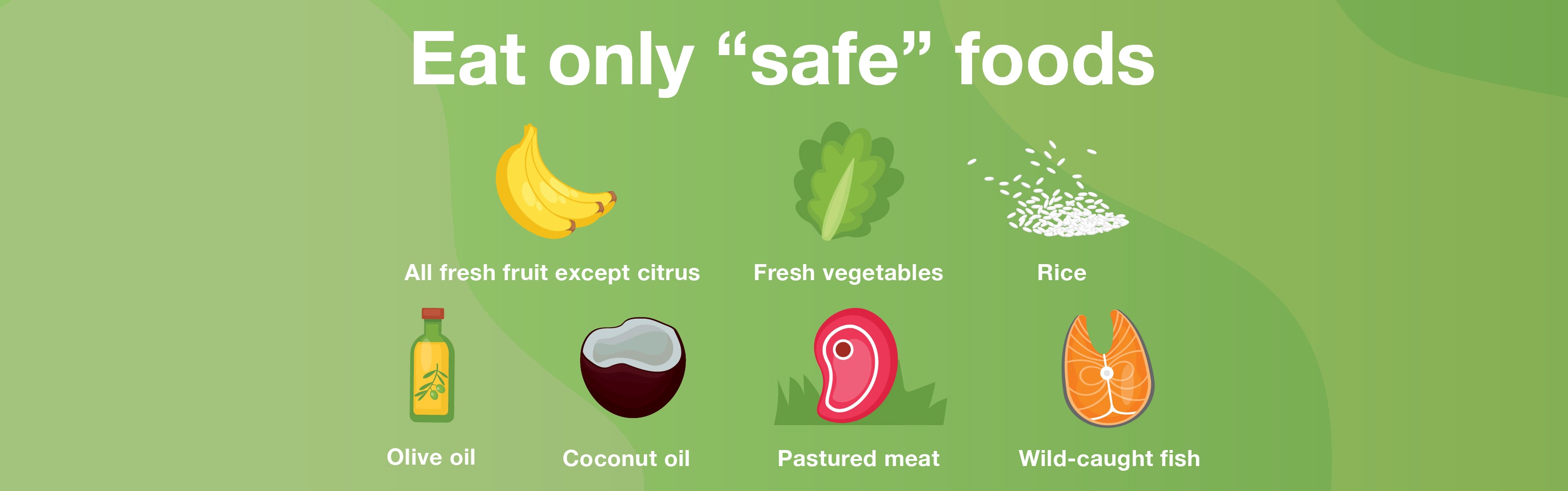 Eat Only "safe" Foods