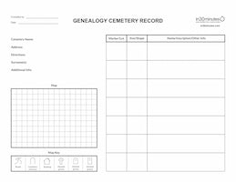 Genealogy cemetery record