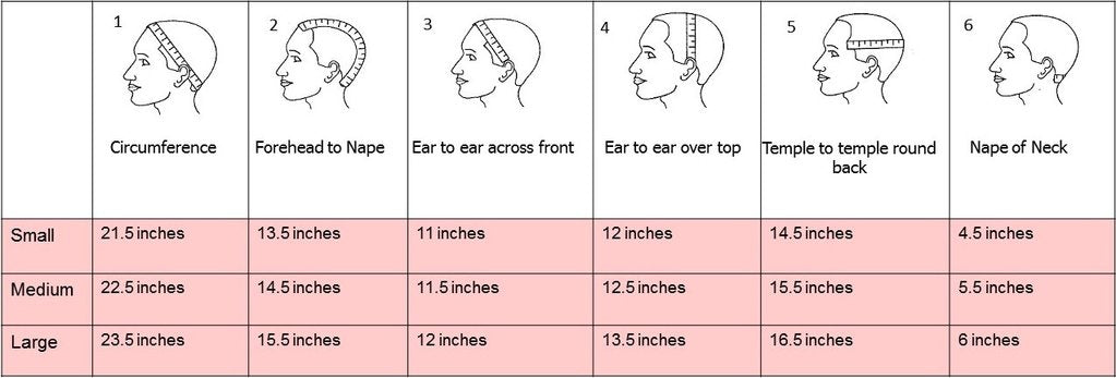 DO YOU KNOW YOUR WIG SIZE ?