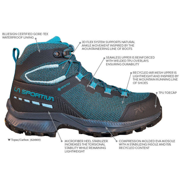 La Sportiva Mens TX Hike Mid GTX Hiking Boot