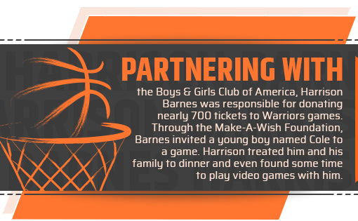 Harrison Barnes Philanthropy Quote