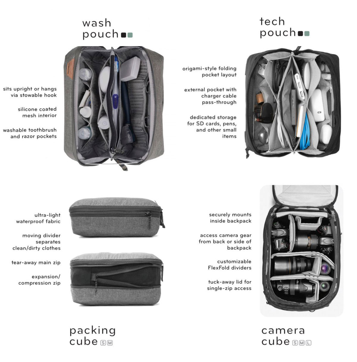 peak design 45l travel backpack