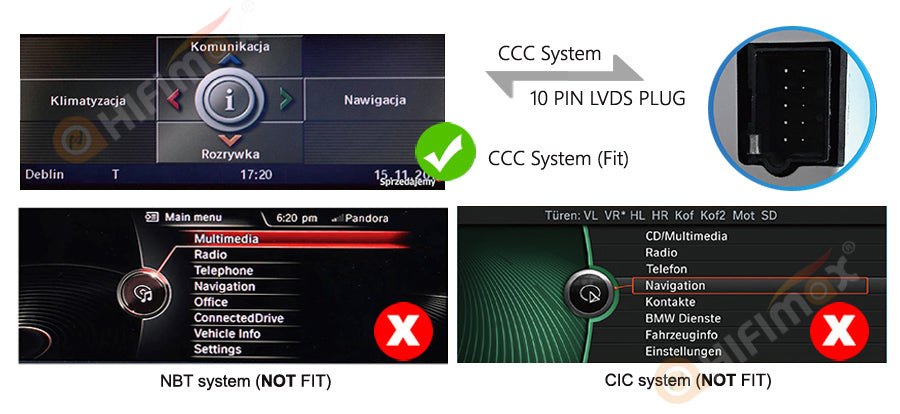 compatible with ccc system