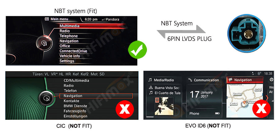 car compatibility - work for bmw with nbt system