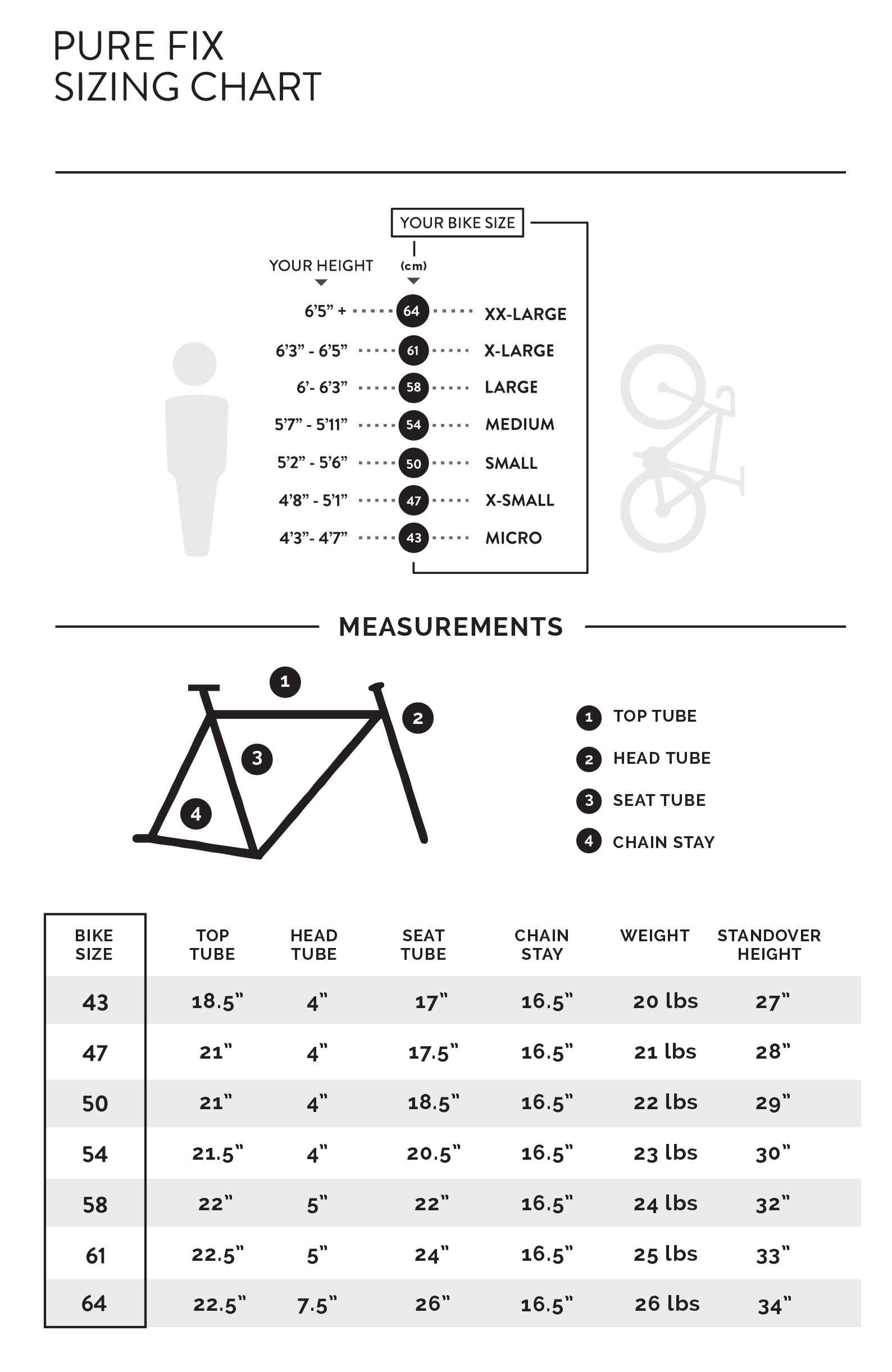 Bike Chart Inches