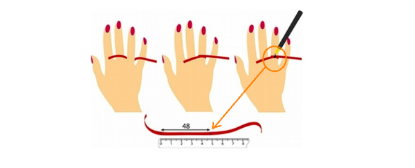 mesurez votre doigt bague